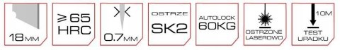 Nóż uniwersalny ENDURANCE SK2 18mm. PRO NU027