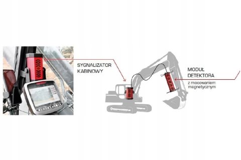 Detektor koparkowy z magnesami PRO DWL-KM