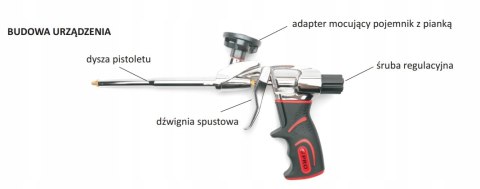 Pistolet do Pianki montażowej Pro BT-01T + PREZENT + DYSZE